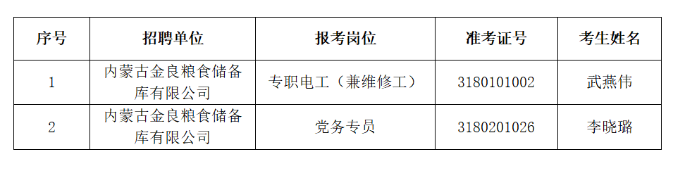 741ab186015f239bea6d225d5c09338.png