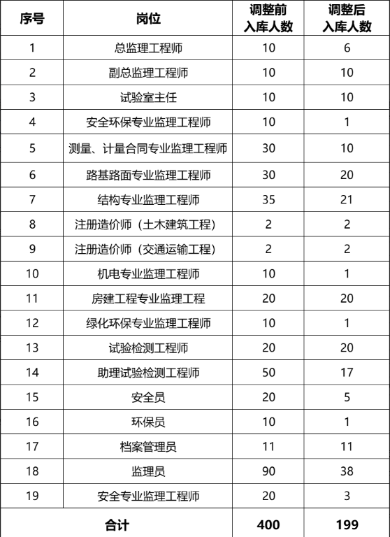 1762508813494631.png 0b953928327743619e4af89c6ce7e8e5.png